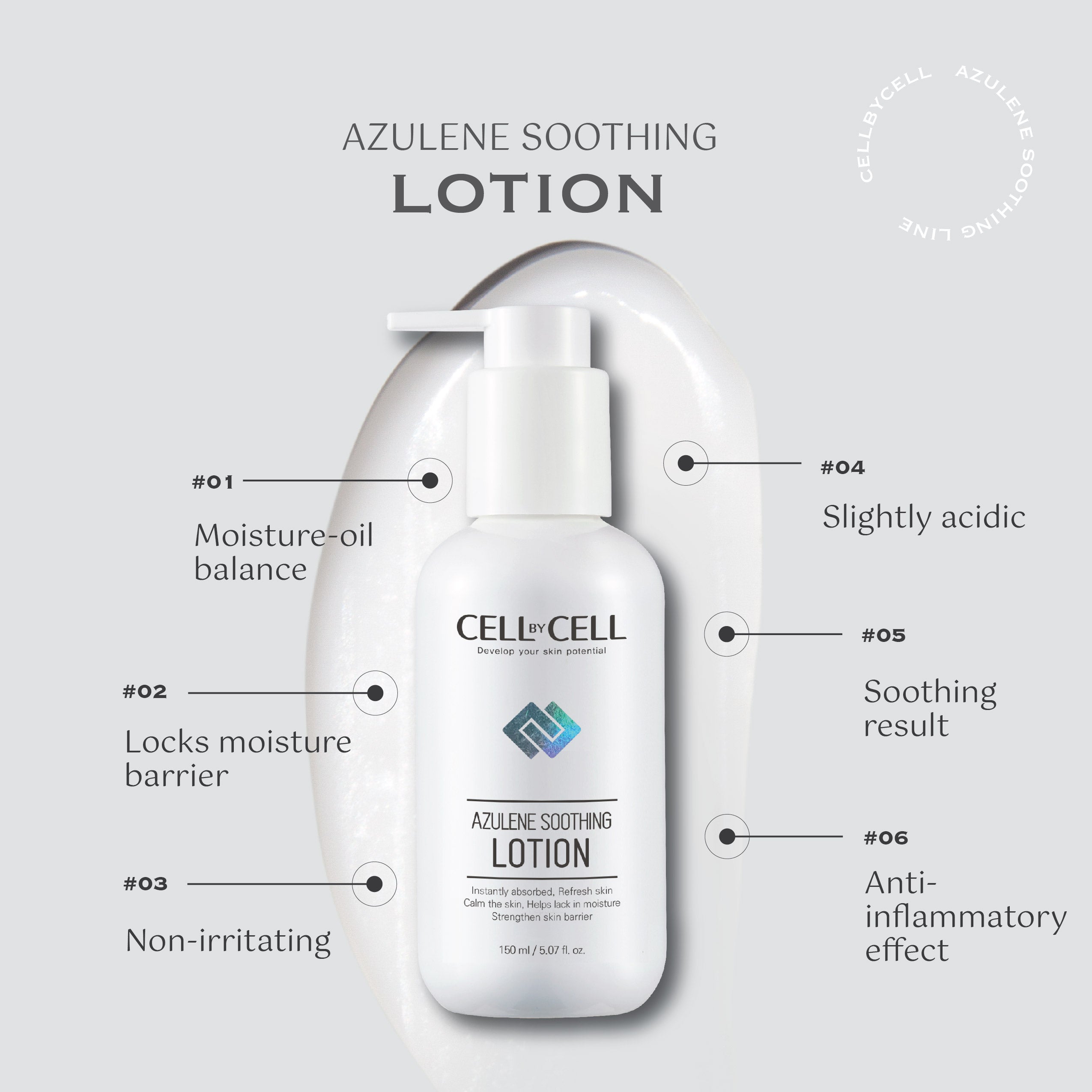 Azulene Soothing Lotion