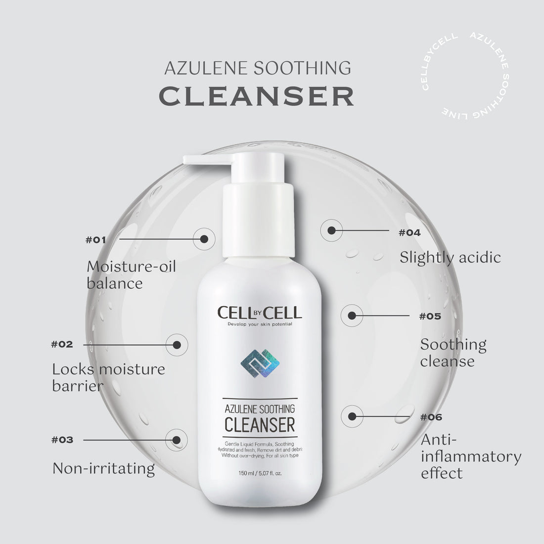 Azulene Soothing Cleanser