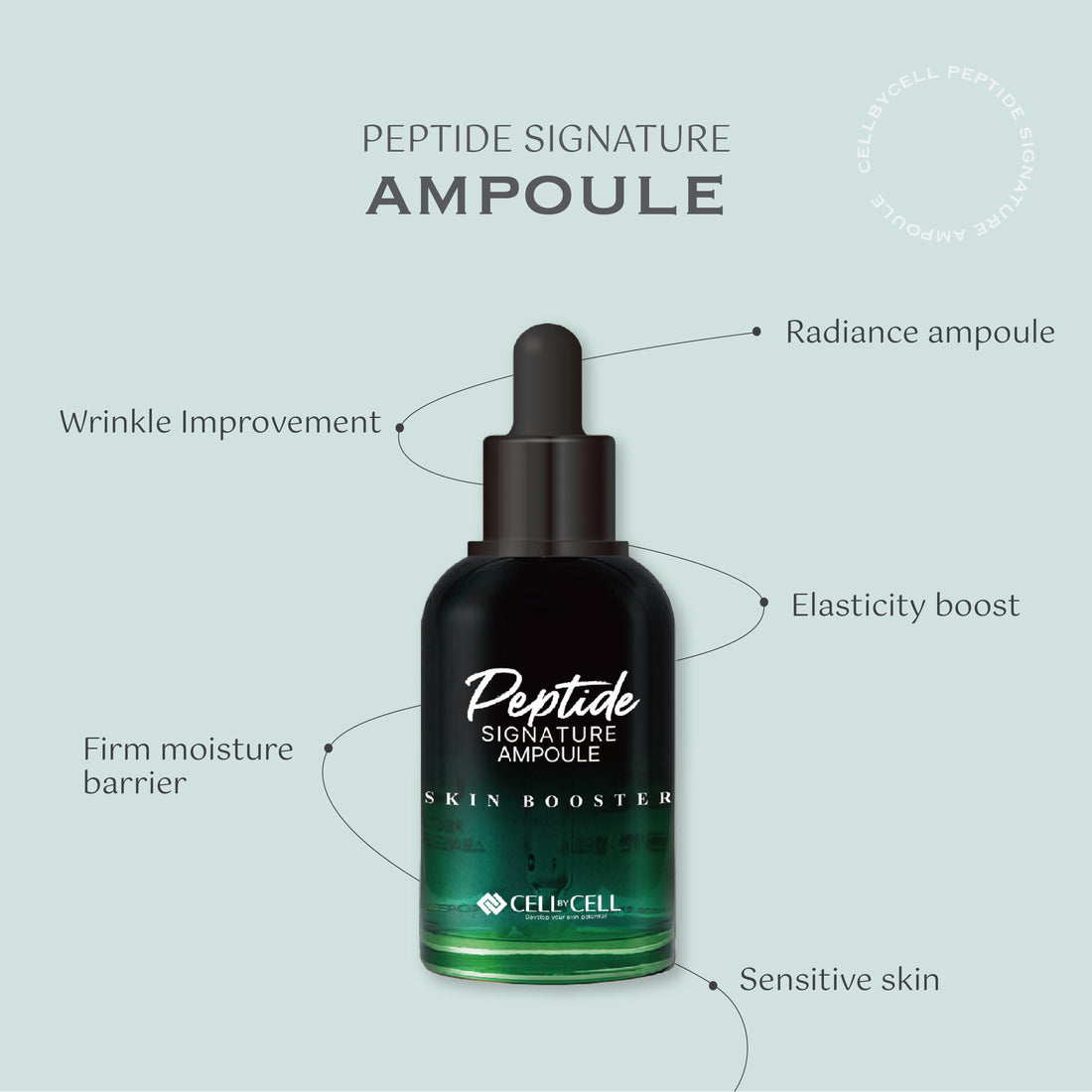 Peptide Signature Ampoule
