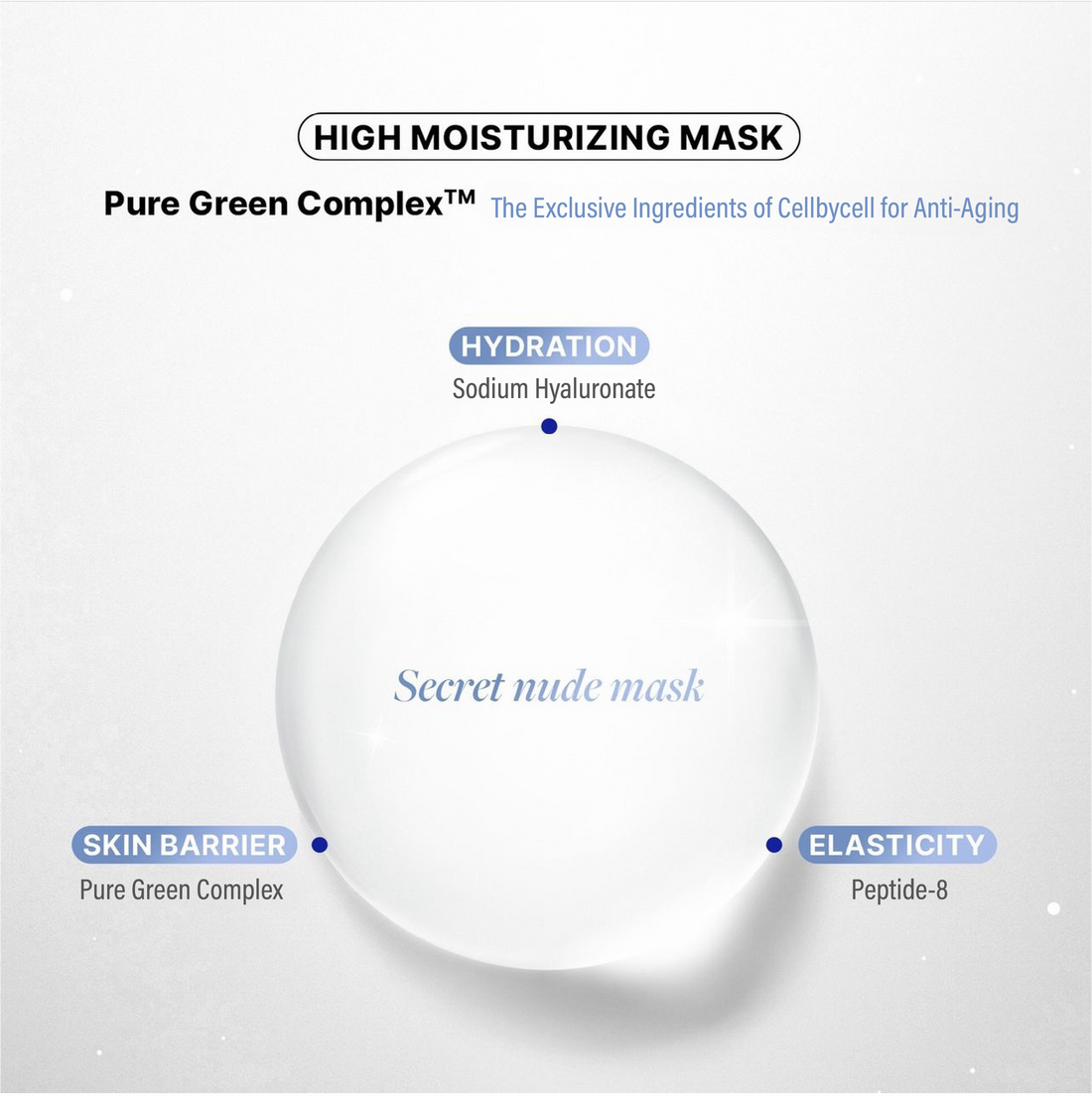Secret Nude Mask (5PCS)