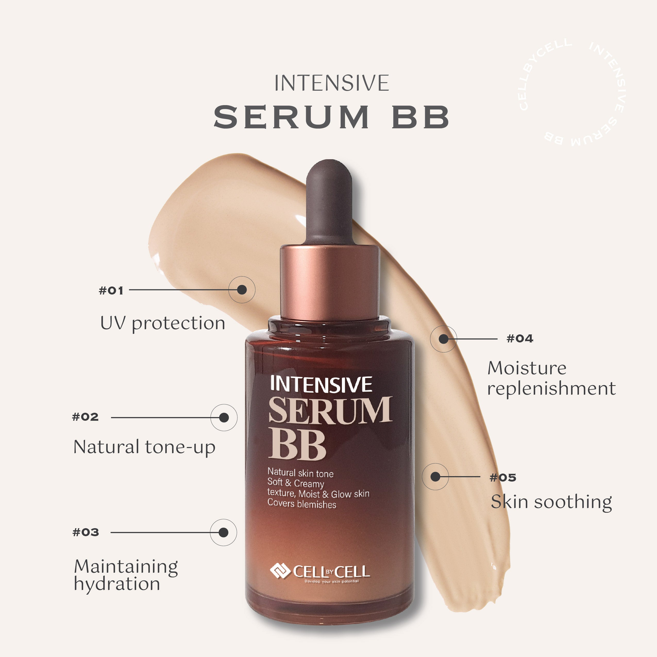 Intensive Serum BB