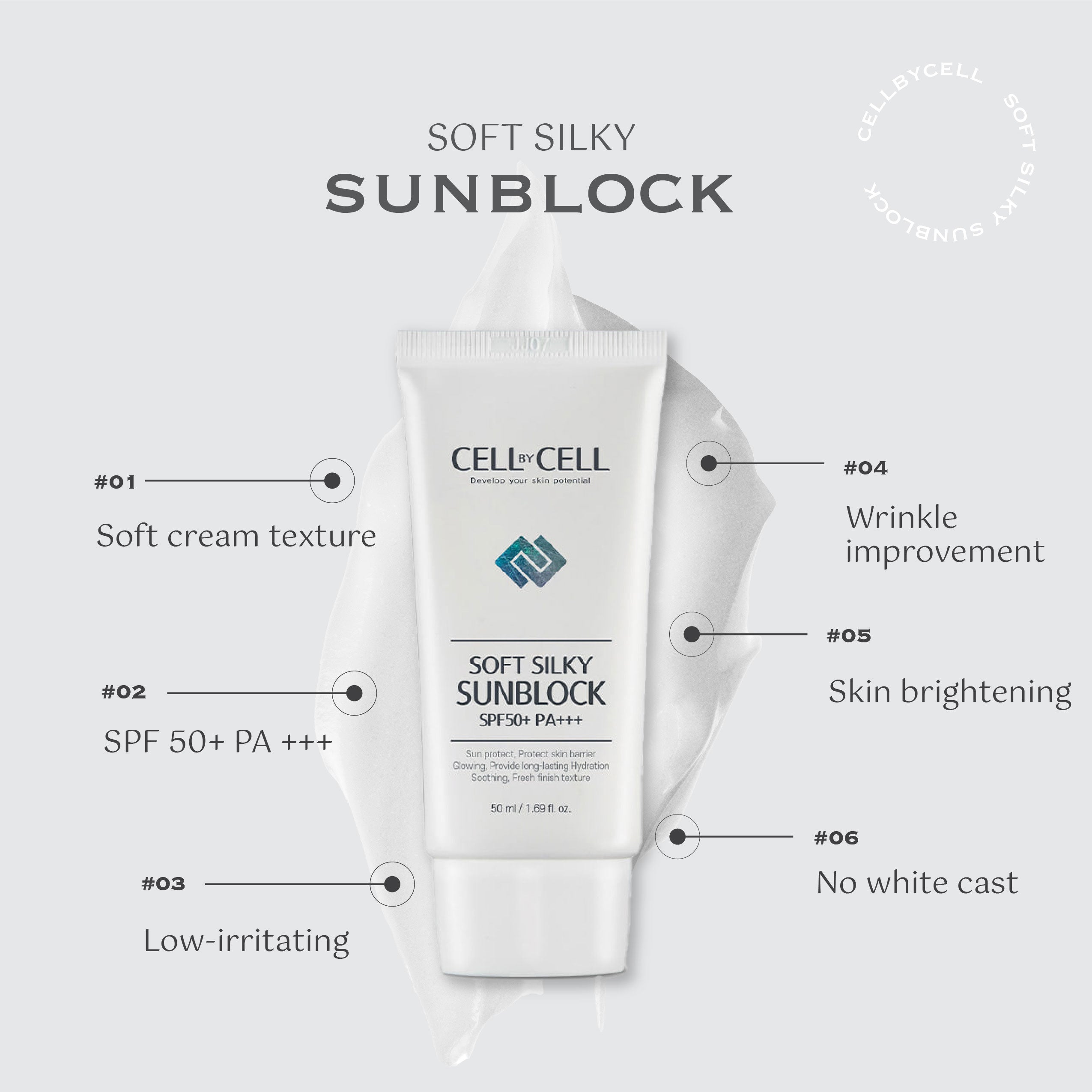 Soft Silky Sunblock SPF 50+ PA+++