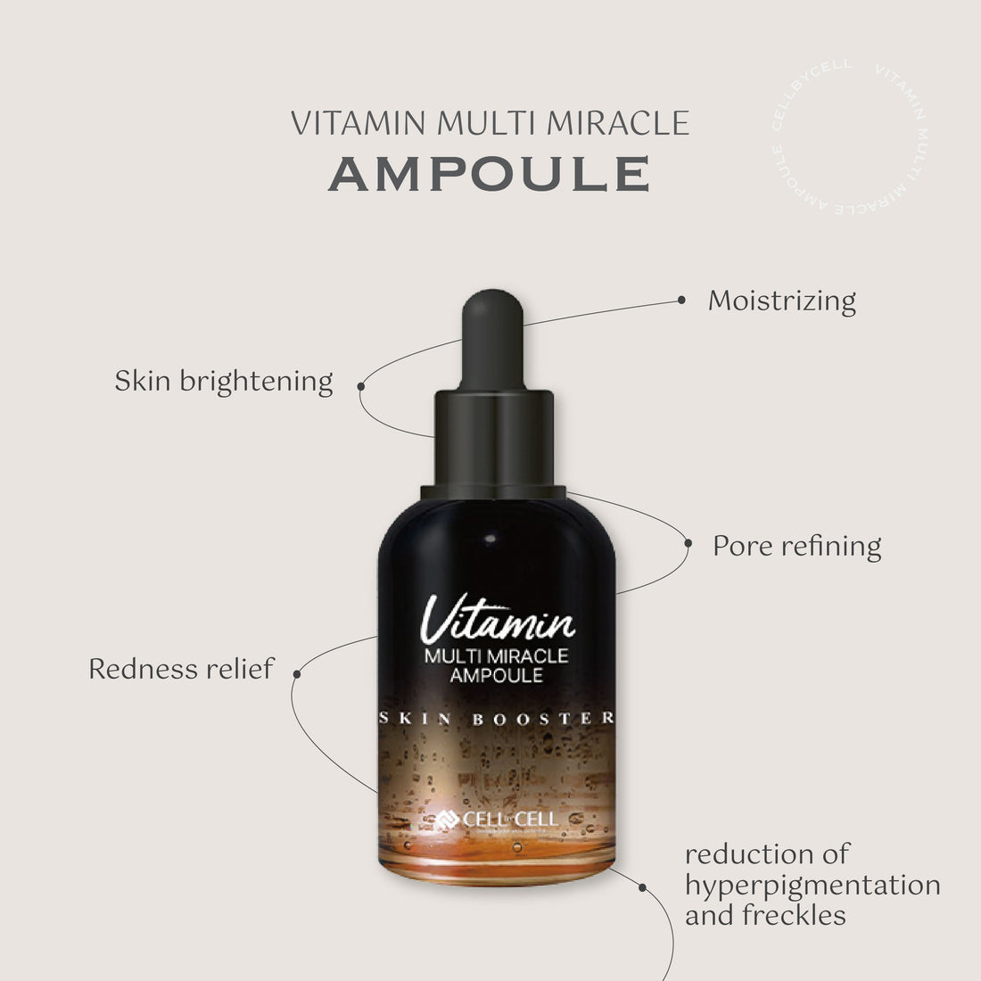 Vitamin multi miracle ampoule [50ml]