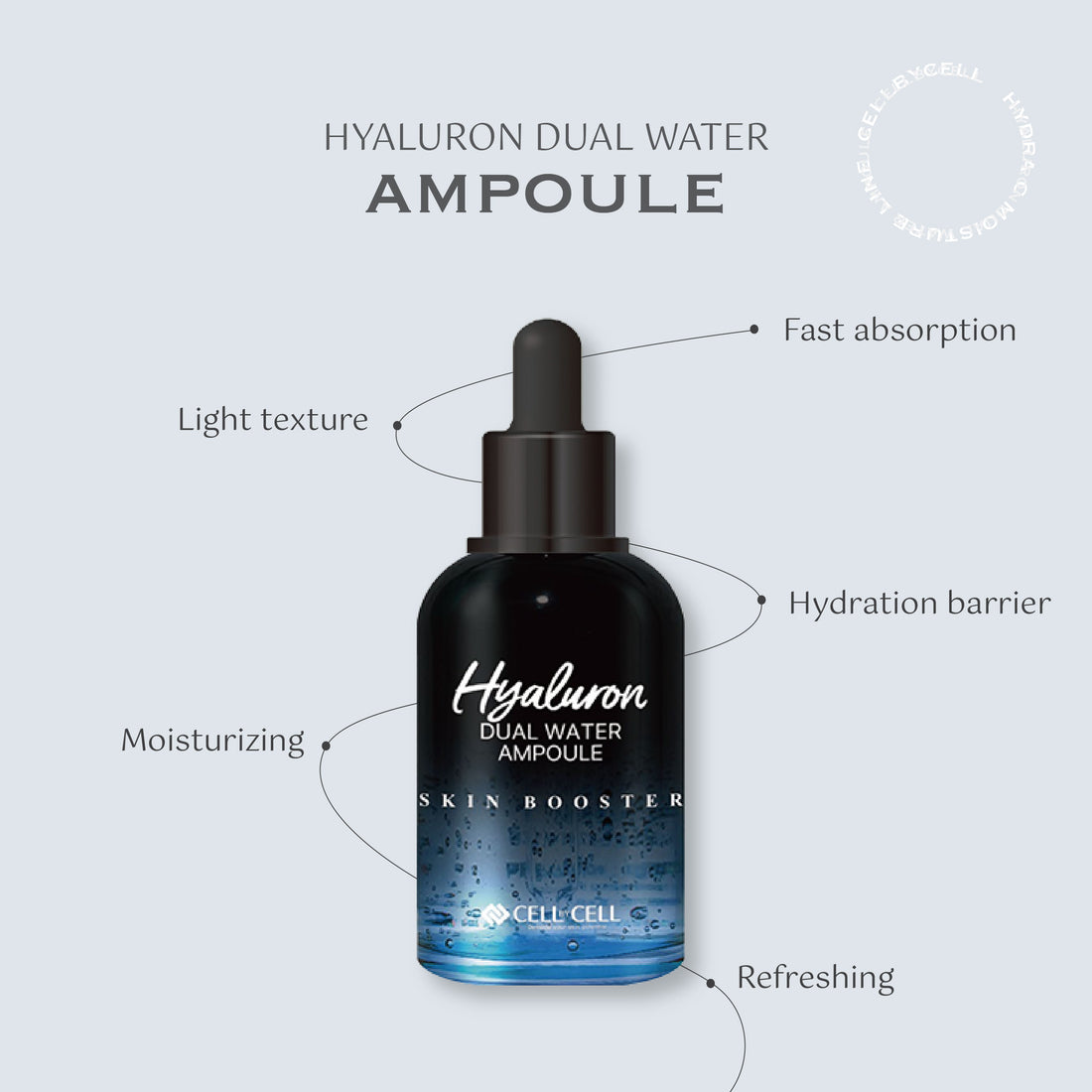 Hyaluron Dual Water Ampoule [50ml]