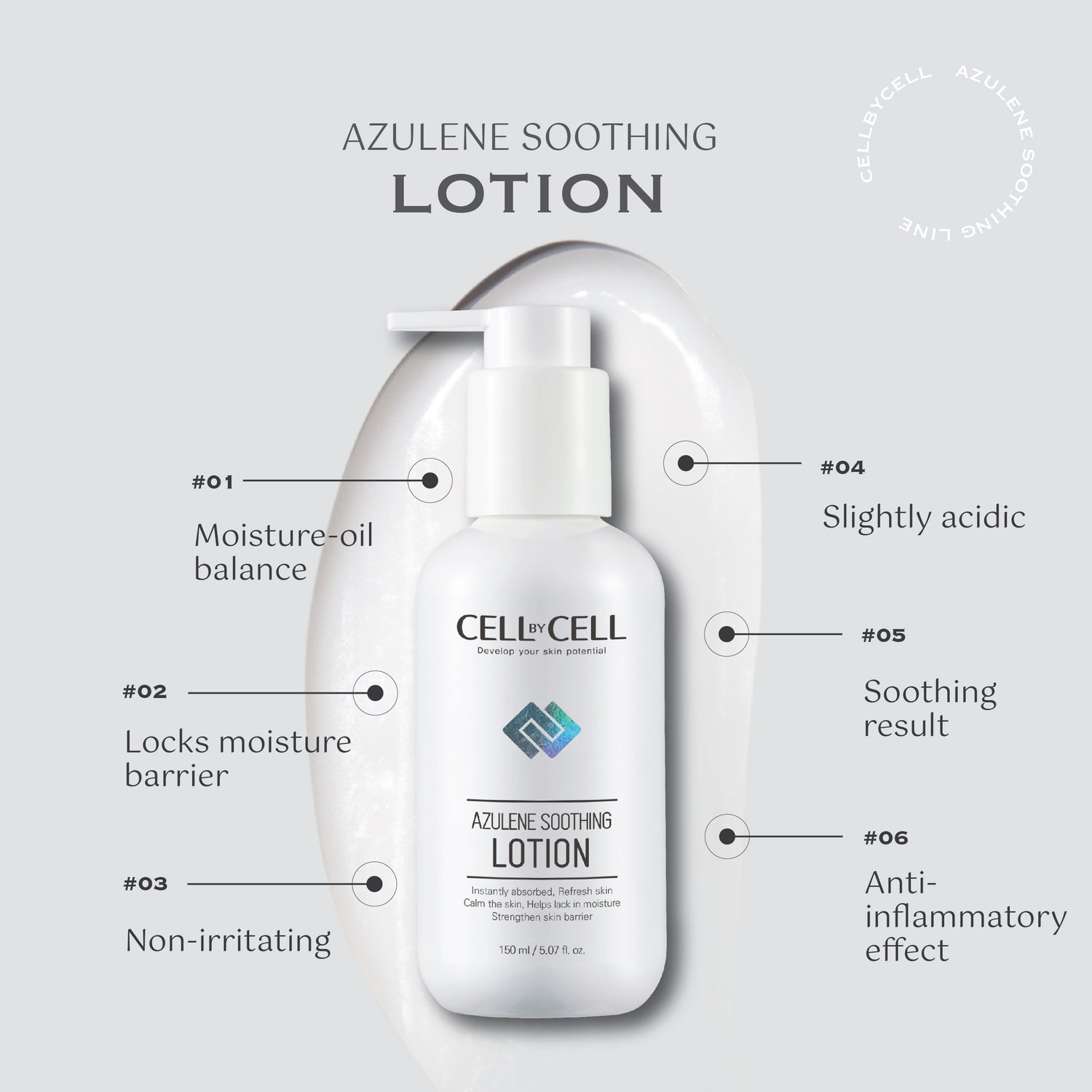 [BUNDLE] Azulene Soothing Line