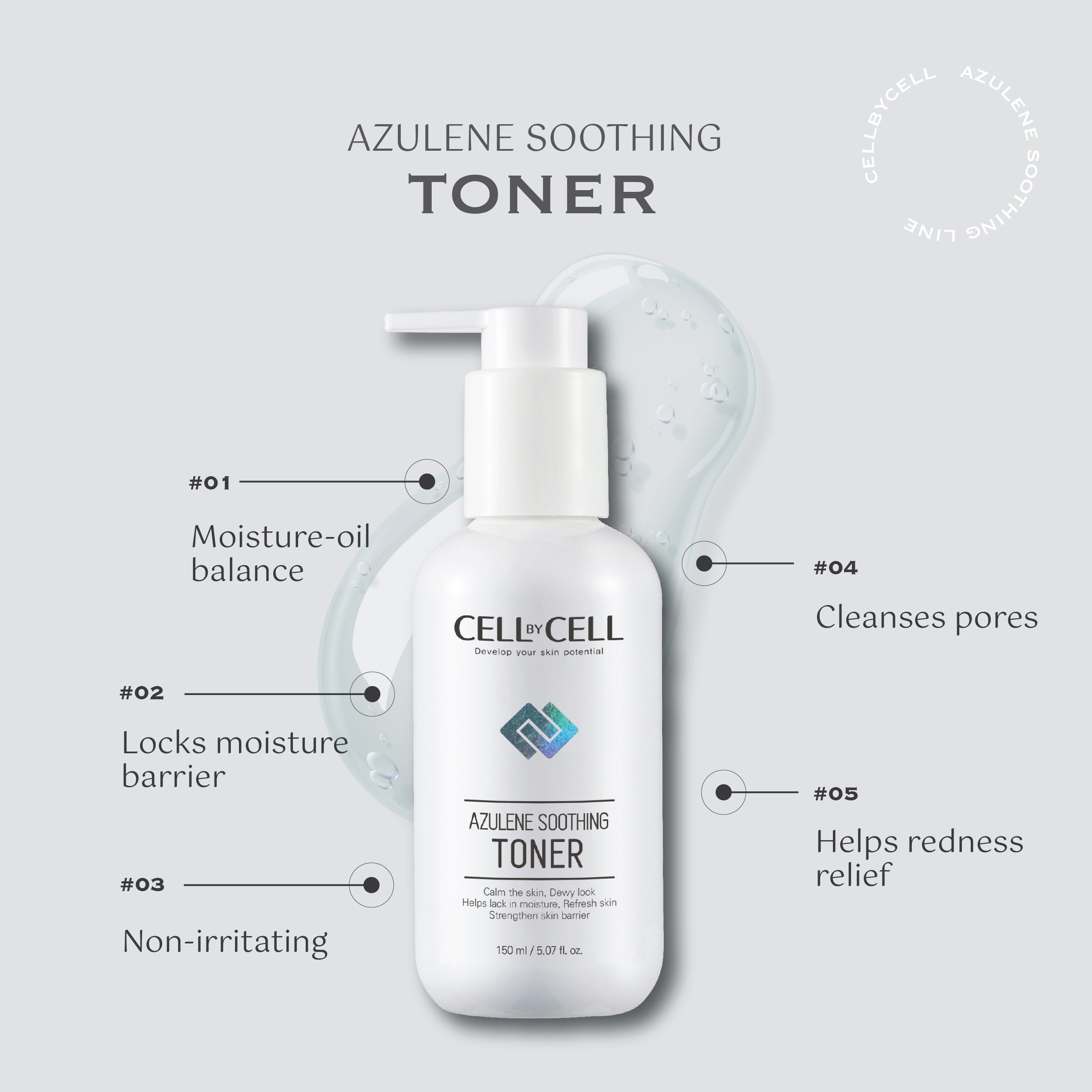 [BUNDLE] Azulene Soothing Line