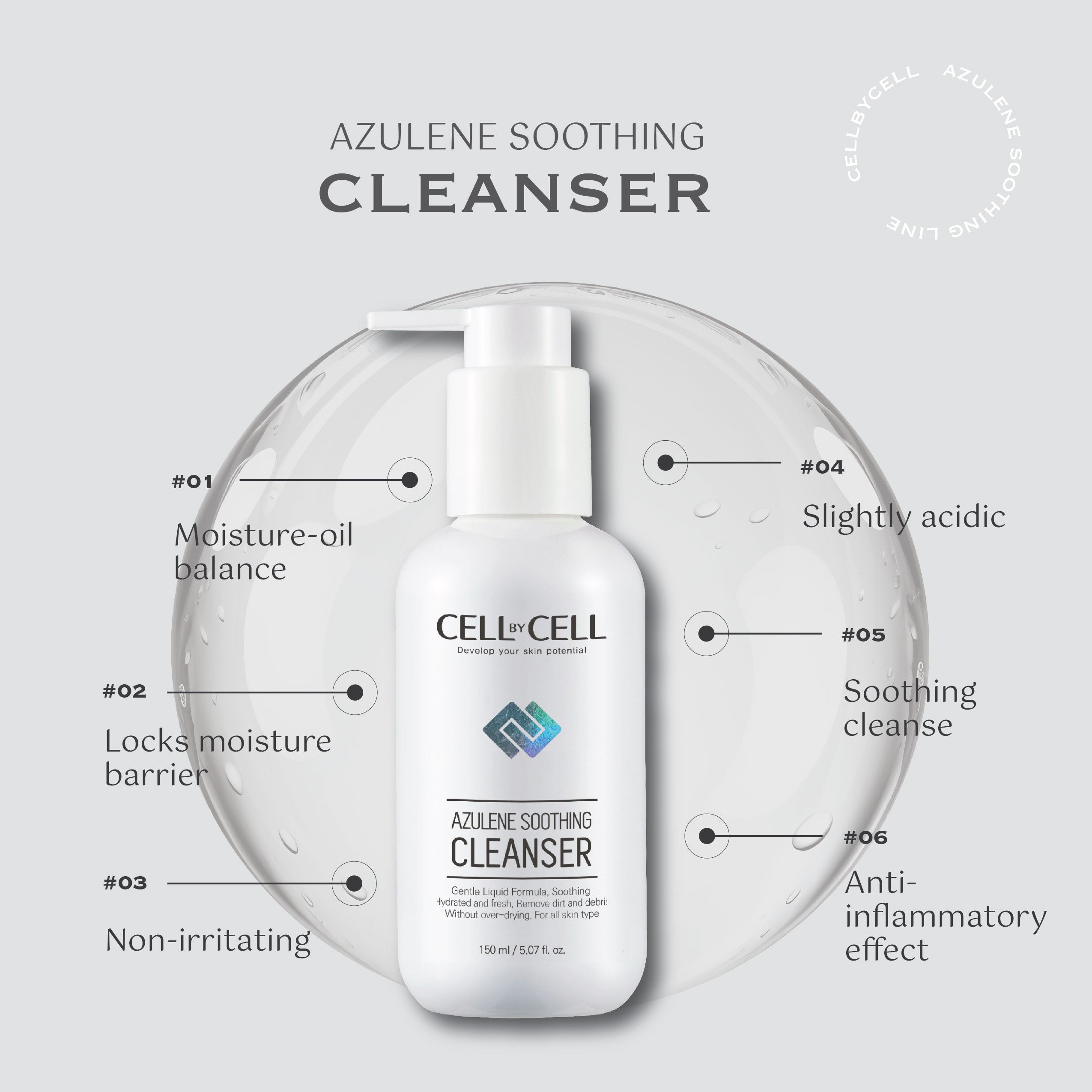 [BUNDLE] Azulene Soothing Line