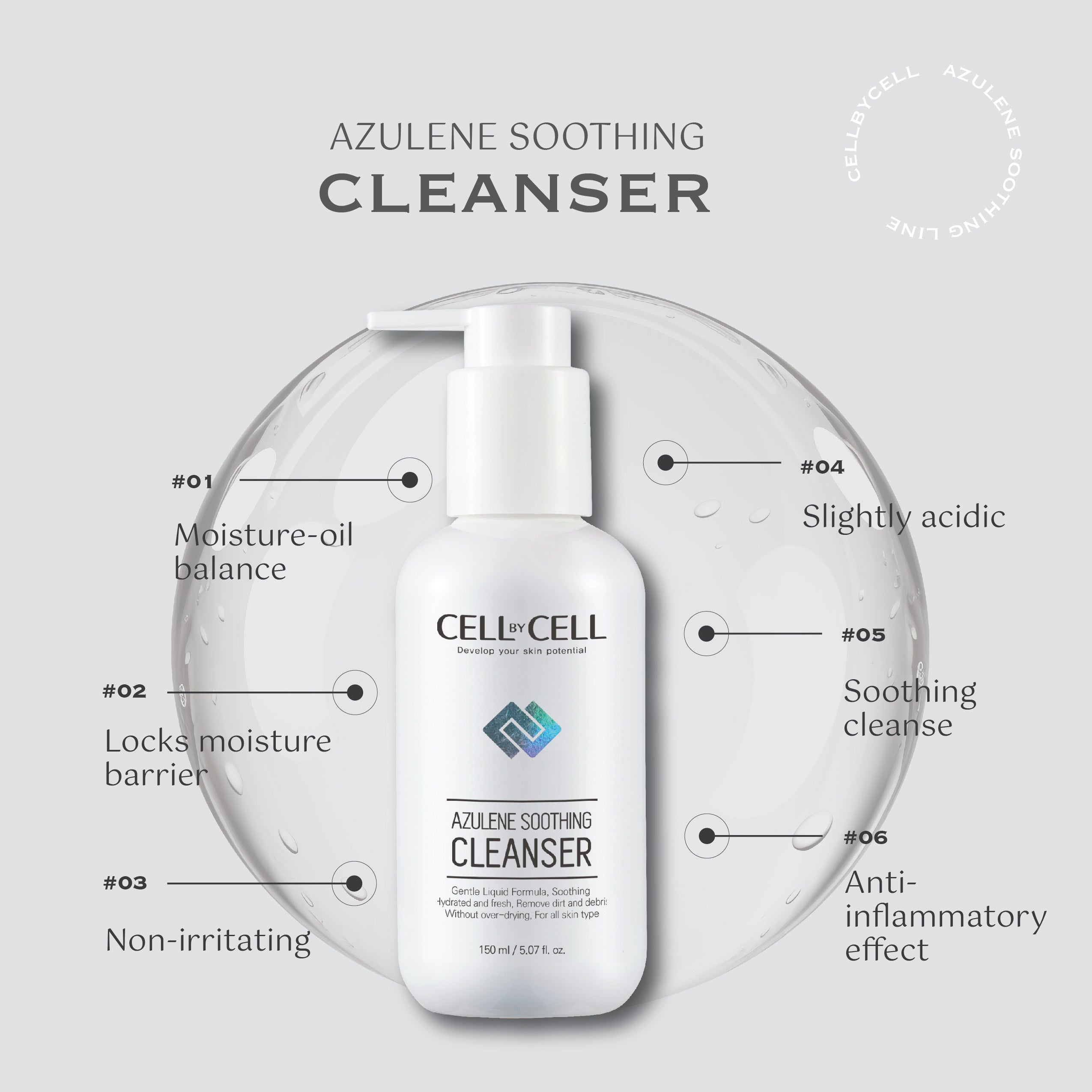 Experience 2X Soothing Power with Azulene Soothing Cleanser