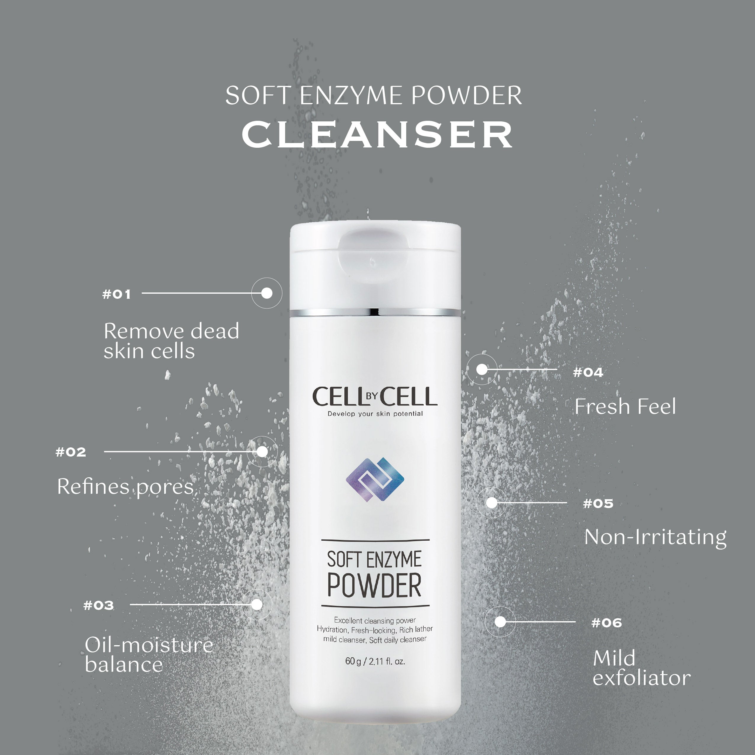 SOFT ENZYME POWDER [60g] – Cell by Cell
