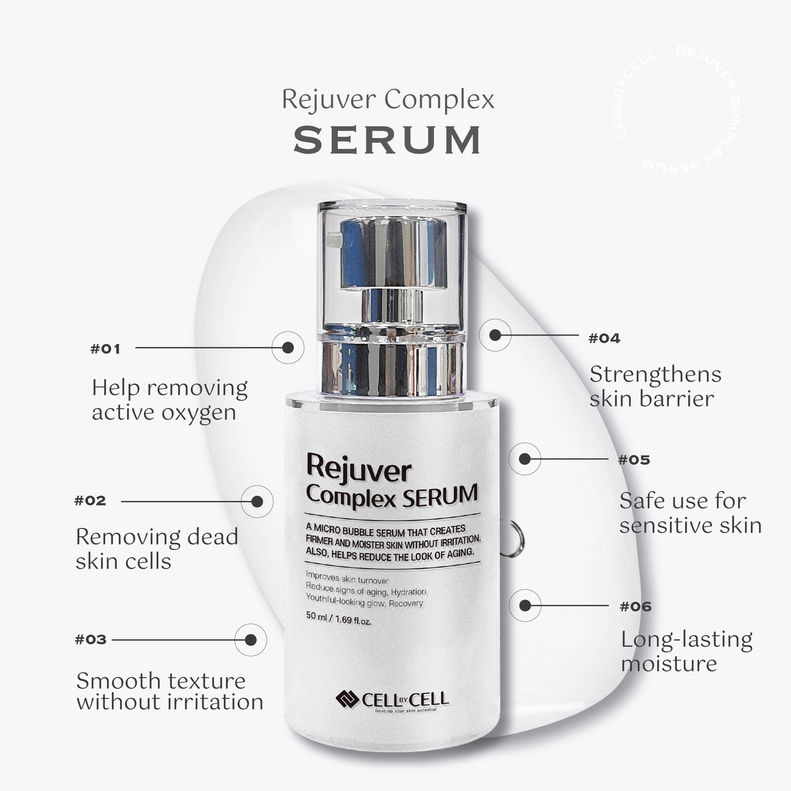 激安先着 Rejuver Complex Serum [50ml] – Cell by Cell スキンケア・基礎化粧品