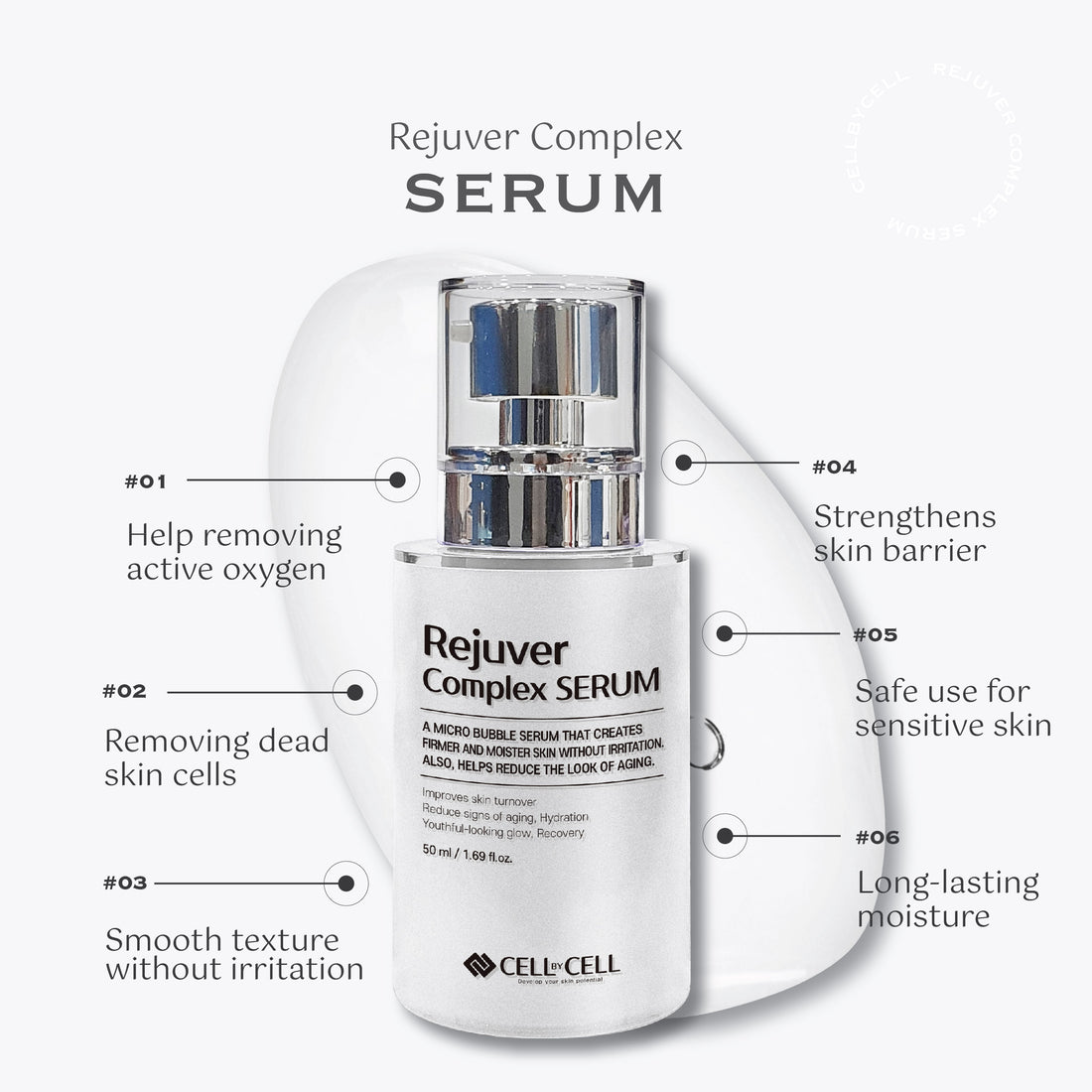 Rejuver Complex Serum